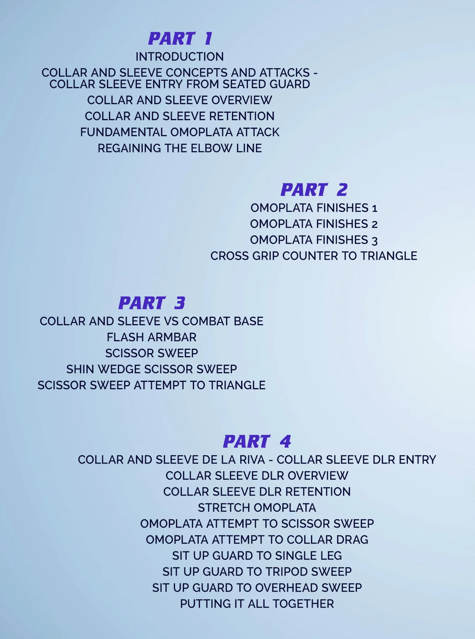 Collar & Sleeve Guard a Systematic Approach by Isaac Doederlein